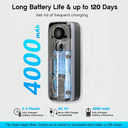 GuardianBell Pro AI Night Vision Doorbell