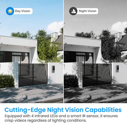 GuardianBell Pro AI Night Vision Doorbell