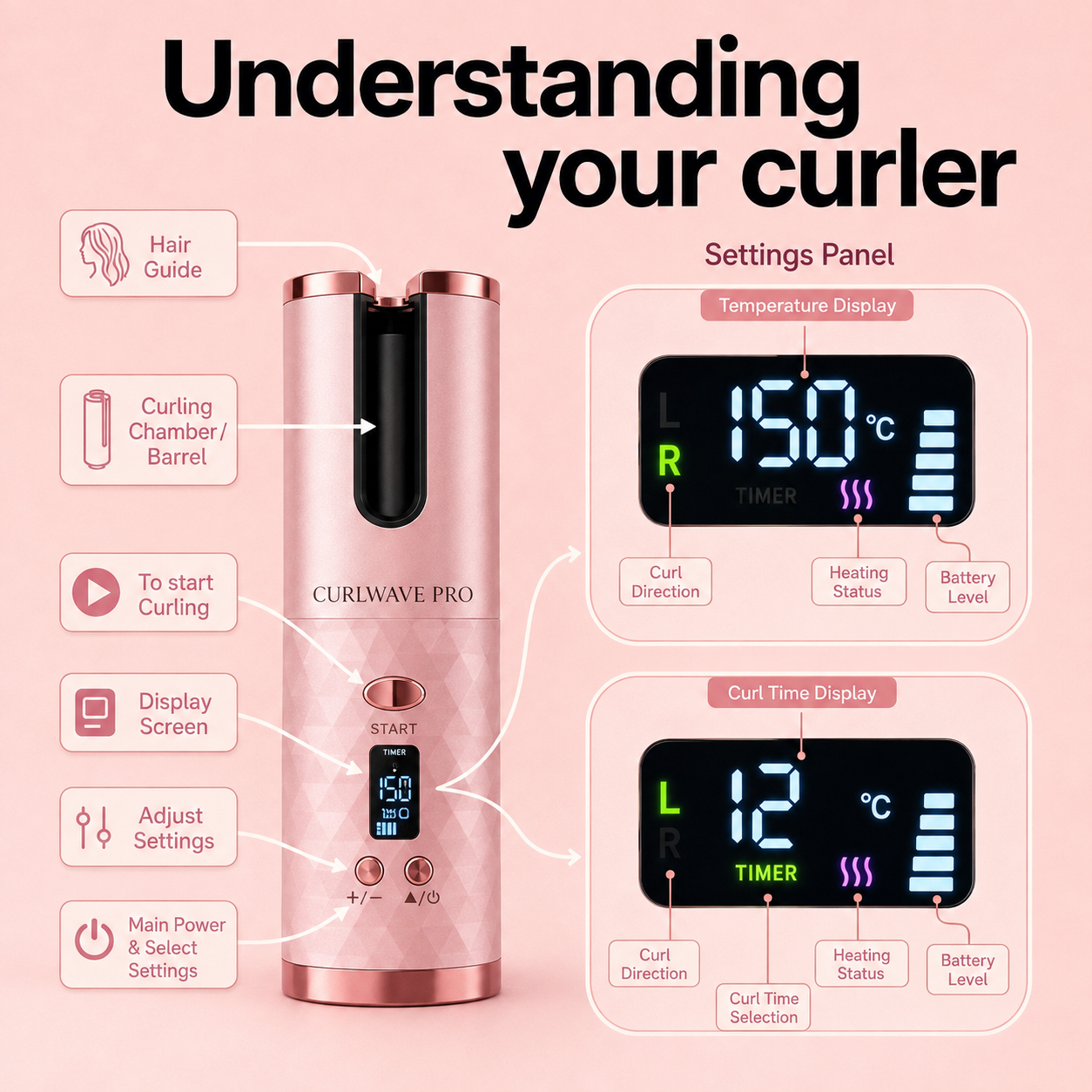 CurlWave Pro — Cordless Auto Hair Curler