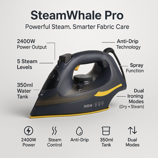 SteamWhale Pro – 2400W Anti-Drip Steam Iron