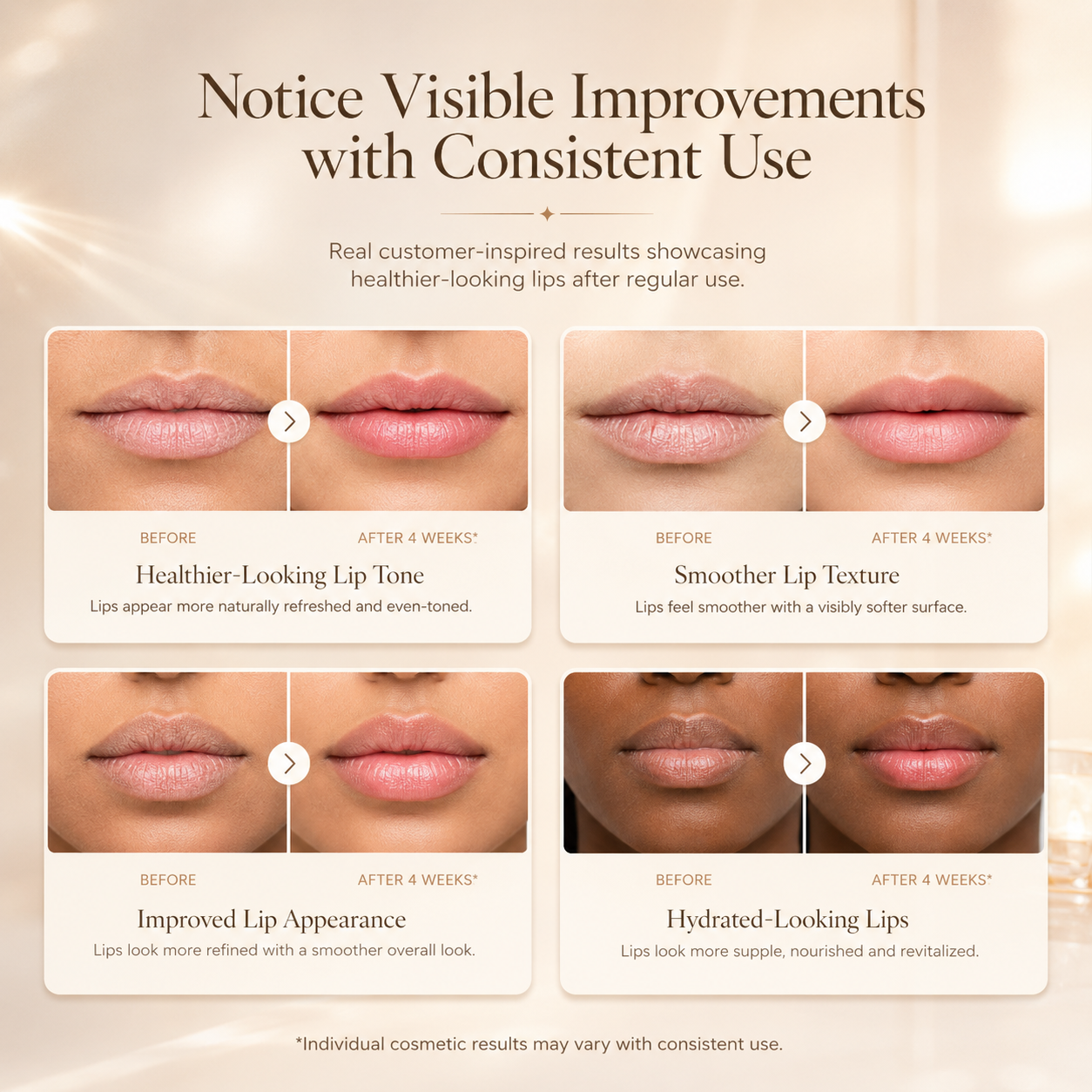 Roselle LED Lip Therapy Device