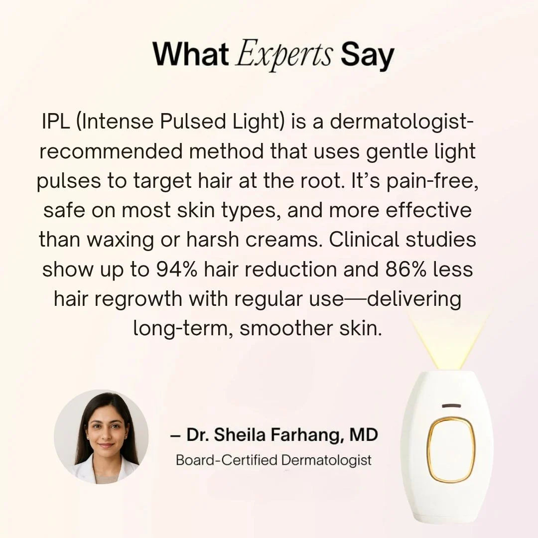 GlowSilk IPL Hair Removal Handset – Smooth Skin at Home