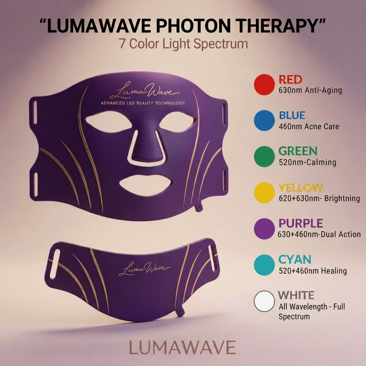 LumaWave 7-Colour LED Facial Therapy Mask