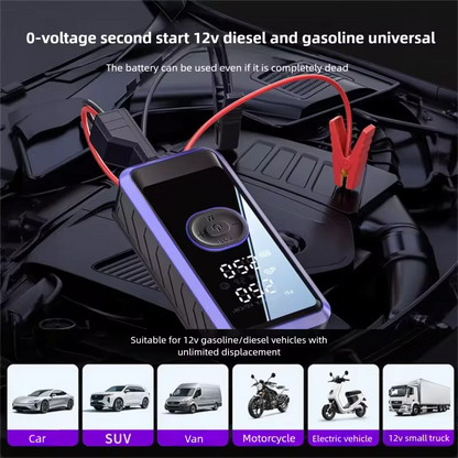 RaptorVolt 12800mAh Jump Starter – 12V Battery Booster for Cars