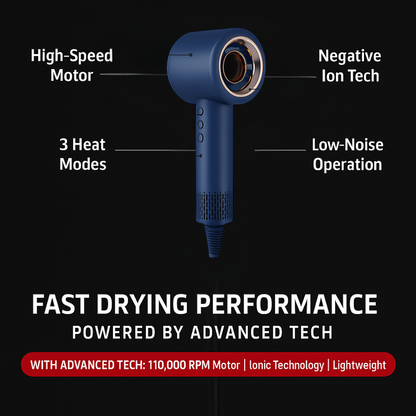 AEROVELLA Smart Ionic Hair Dryer