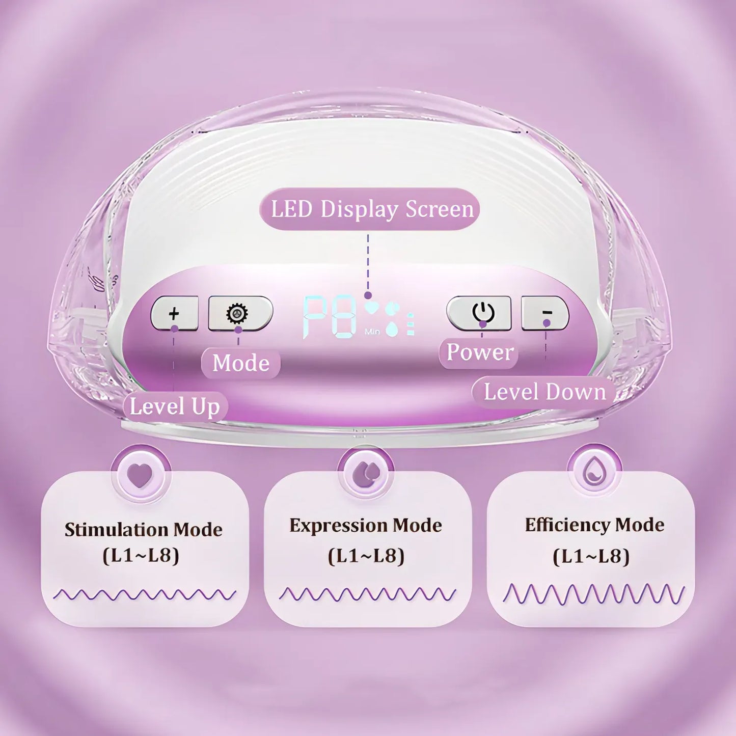 NurturaFlow Wearable Breast Pump – Hands-Free, Quiet & Rechargeable