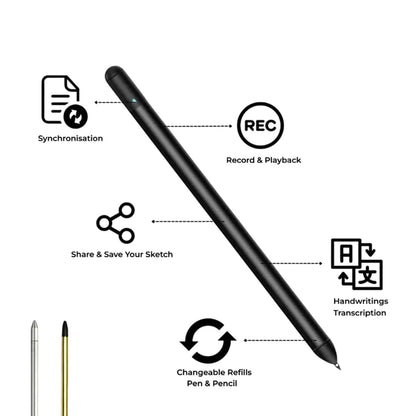 NoteX Smart Digital Notebook – Write, Sync & Create Without Limits