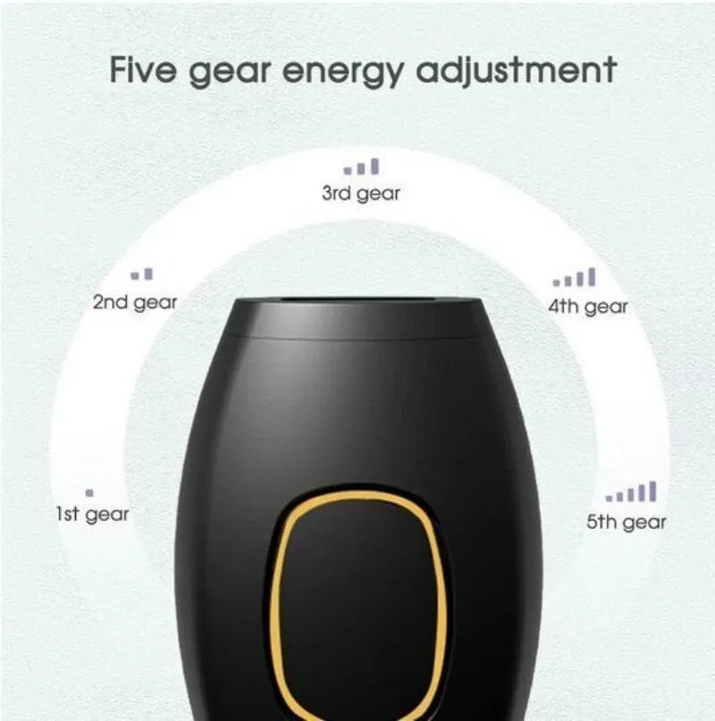 GlowSilk IPL Hair Removal Handset – Smooth Skin at Home